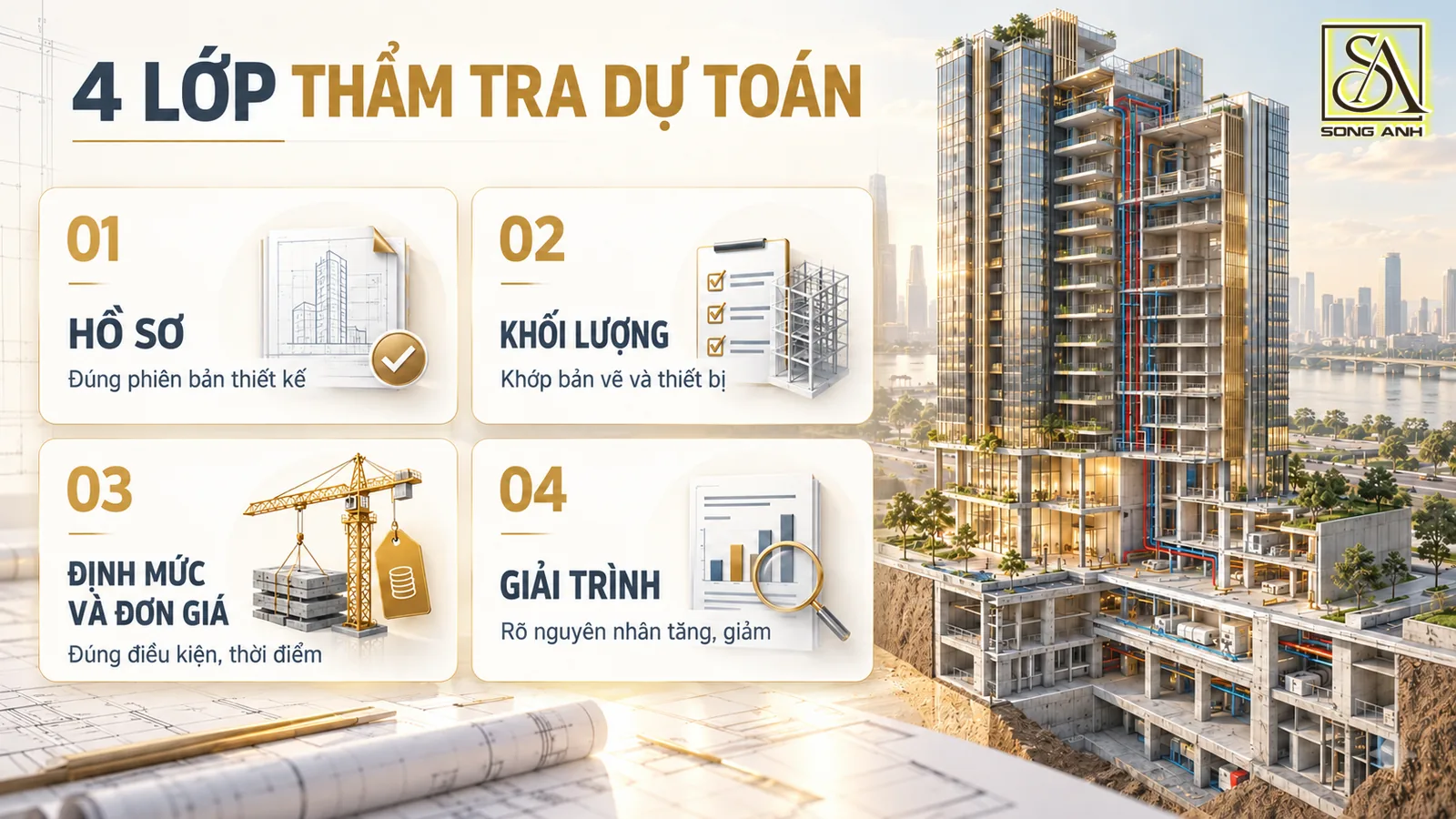 Bốn lớp thẩm tra dự toán cao tầng: hồ sơ, khối lượng, định mức và đơn giá, giải trình tăng giảm.
